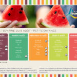 Menus de la semaine du 1er août 2022