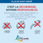 Arrête Portant limitations des usages et des prélèvements d’eau